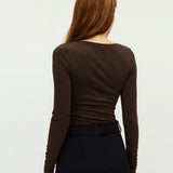 Anna_Java_Model_2